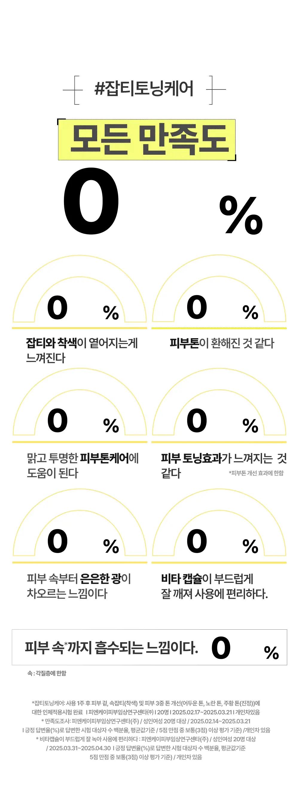 [대용량 증정 기획] 구달 청귤 비타C 잡티케어 크림 알파 75ml 기획 (+튜브 대용량 85ml) 상세페이지 19